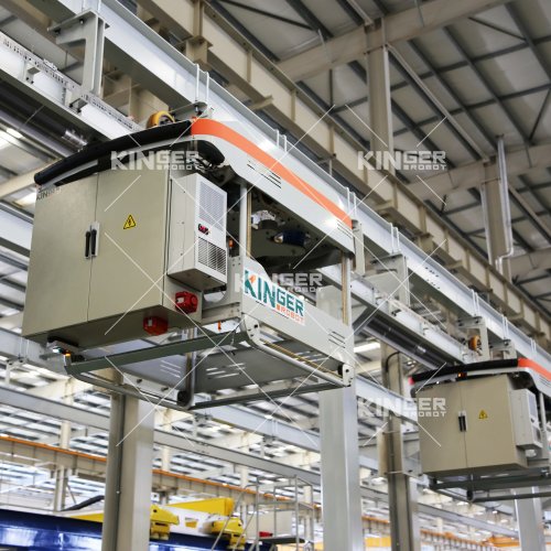 ������е��AGV/RGV/EMS